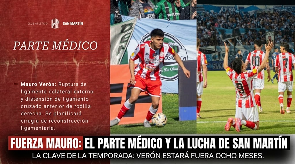 San Martín de Tucumán sufre una baja sensible: Mauro Verón estará ocho meses fuera de las canchas